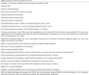 Click on image to zoom Table 2