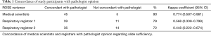 Click on image to zoom Table 1