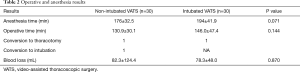 Click on image to zoom Table 2