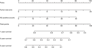 Click on image to zoom