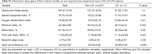 Table S1