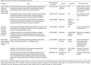 Click on image to zoom Table 2