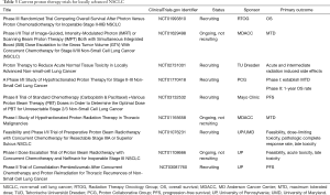 Click on image to zoom Table 3