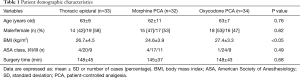 Click on image to zoom Table 1
