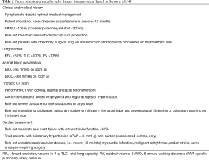 Click on image to zoom Table 2