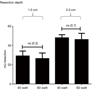 Click on image to zoom