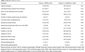 Click on image to zoom Table 2