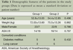 Click on image to zoom Table 1