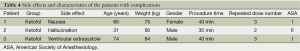 Click on image to zoom Table 4