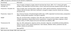 Click on image to zoom Table 1