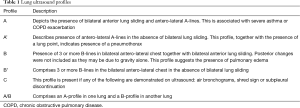 Click on image to zoom Table 1