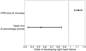 Click on image to zoom