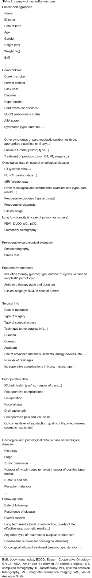 Click on image to zoom Table 1