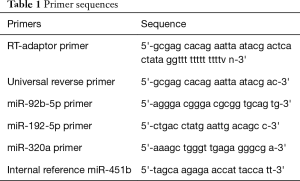 Table 1