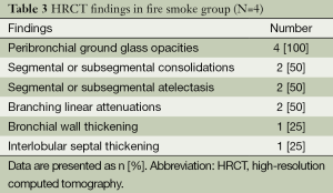 Table 3