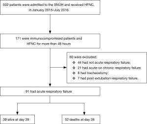 Click on image to zoom