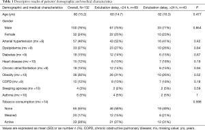 Click on image to zoom Table 1