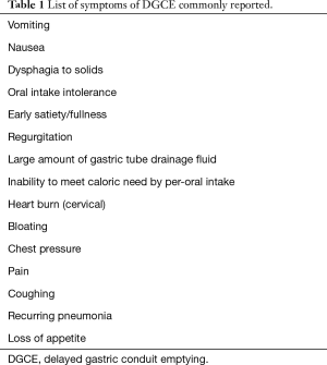 Table 1