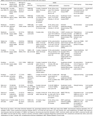 Table 1