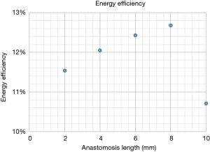 Click on image to zoom