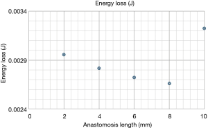 Click on image to zoom