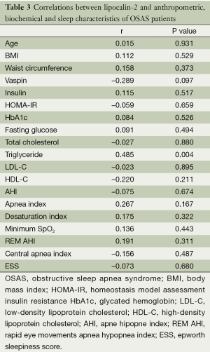 Table 3