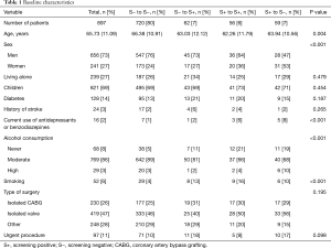 Table 1