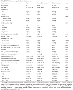 Click on image to zoom Table 1
