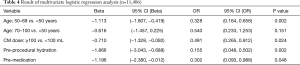 Click on image to zoom Table 4