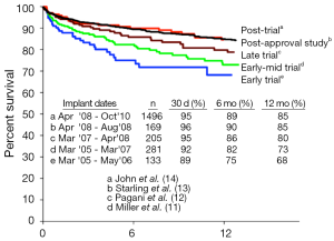 Click on image to zoom