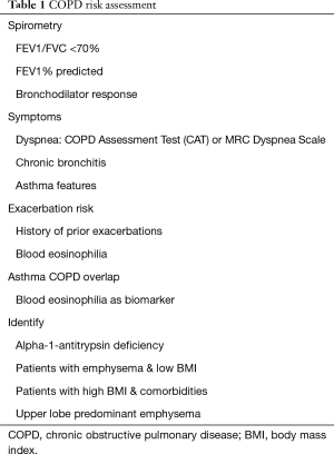 Click on image to zoom Table 1