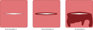Click on image to zoom