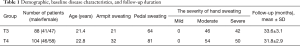 Click on image to zoom Table 1