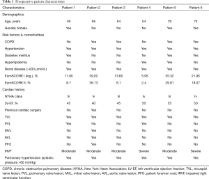 Table 1