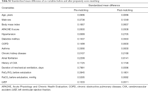 Table S1