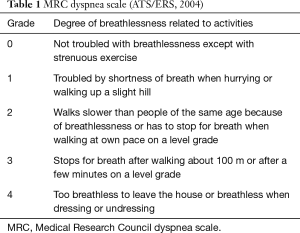 Click on image to zoom Table 1