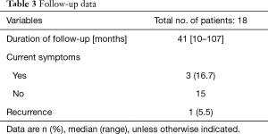 Table 3