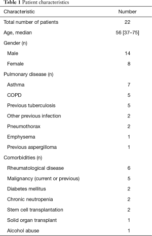 Table 1