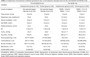 Click on image to zoom Table 1