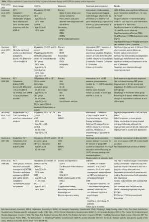 Table 1