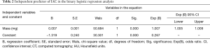 Click on image to zoom Table 2