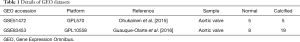 Click on image to zoom Table 1