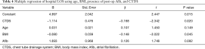 Click on image to zoom Table 4