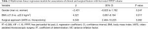 Click on image to zoom Table 2