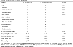 Table 2