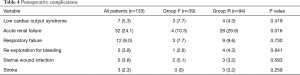 Click on image to zoom Table 4