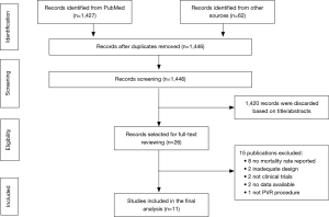 Click on image to zoom