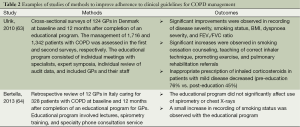 Click on image to zoom Table 2