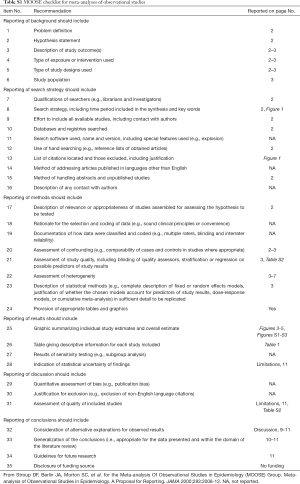 Table S1