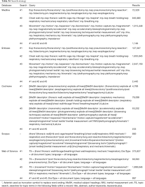 Table S1